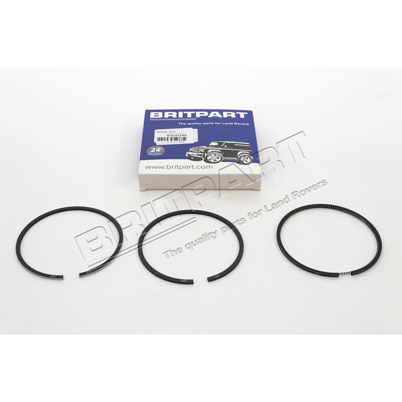 Jeu de Segment BRITPART en Côte Standard)