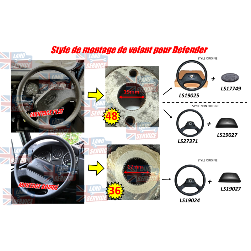 Volant montage centre bombé  pour Land Rover  Defender 300 / td5 /td4