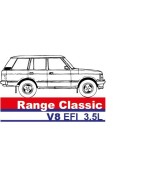 Range Rover Classic V8 3,5L EFI Essence
