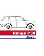 Range Rover P38 Diesel